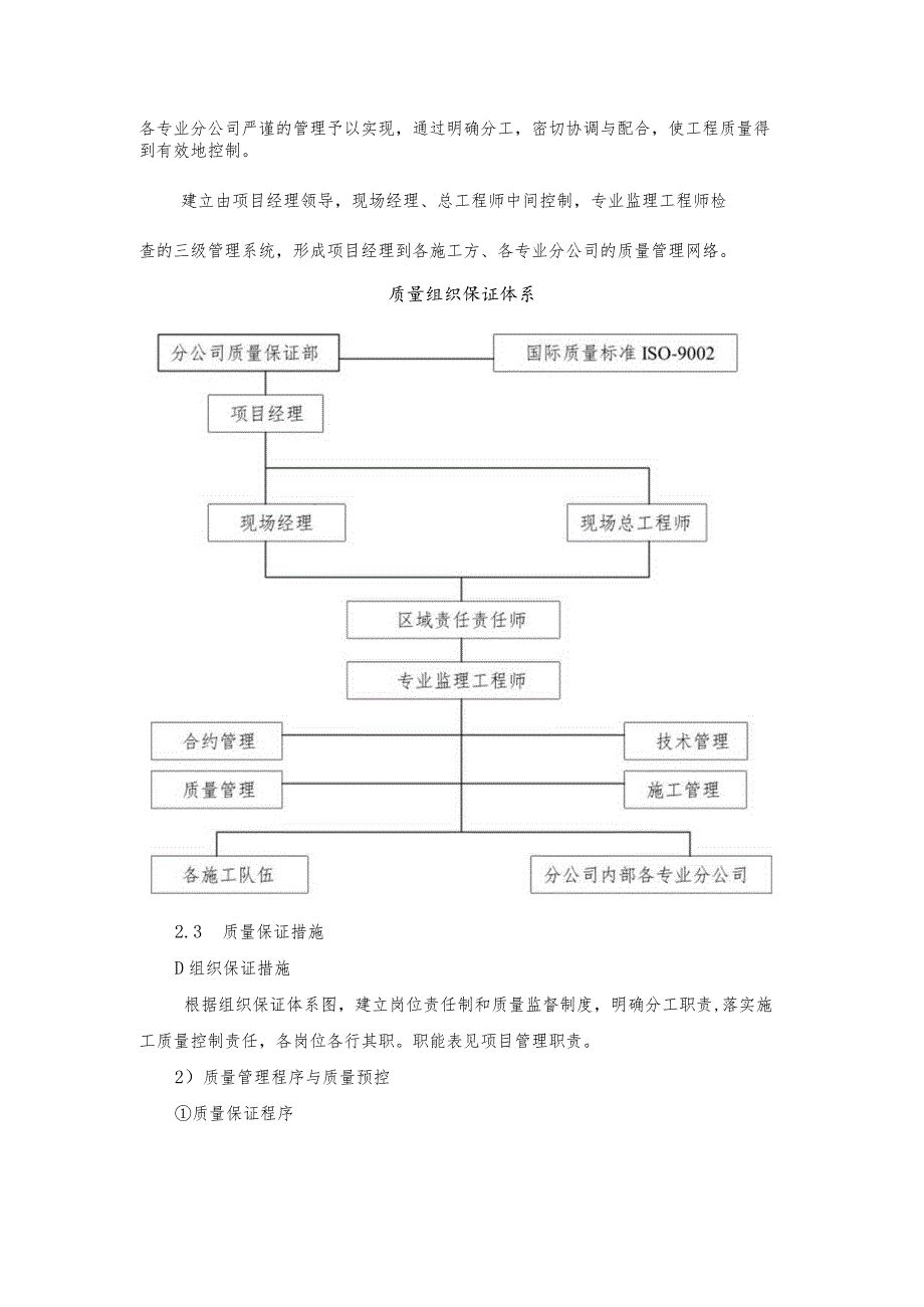 工程质量标准、质量保证体系及措施.docx_第2页