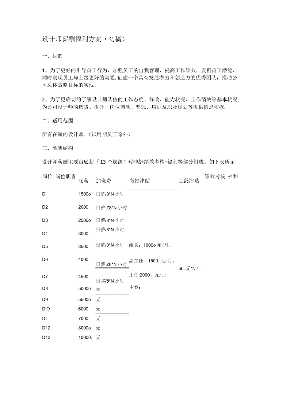 设计师薪酬奖励实施方案.docx_第1页