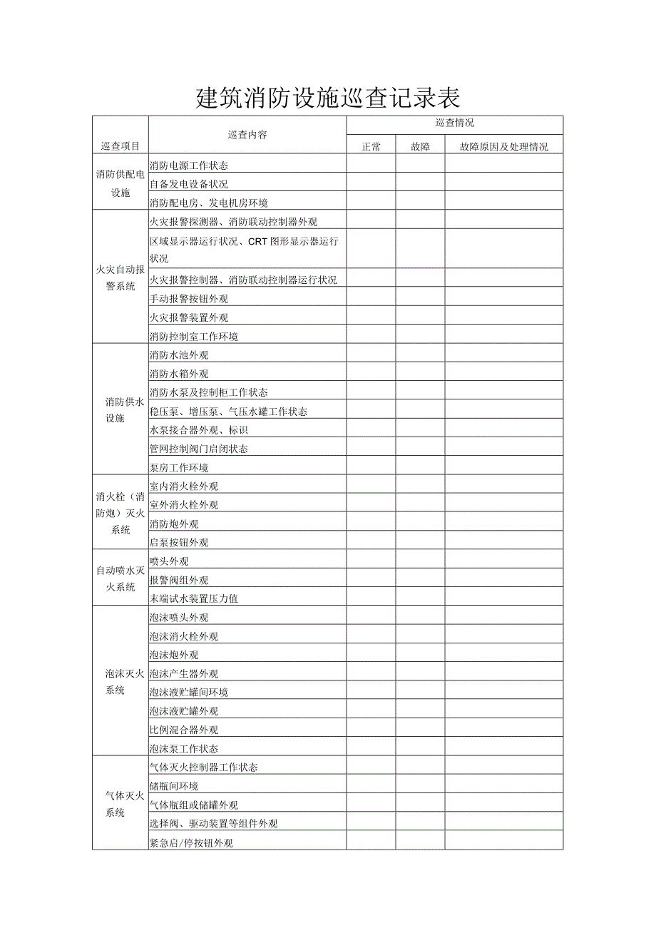 建筑消防设施巡查记录表.docx_第1页