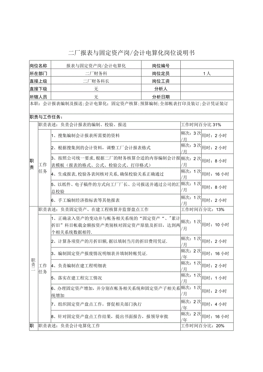 财务管理资料2023年整理-二厂报表与固定资产岗&会计电算化岗位说明书.docx_第1页