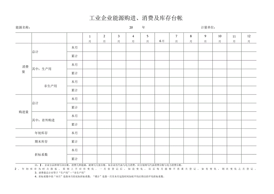 工业企业能源统计台帐.docx_第2页