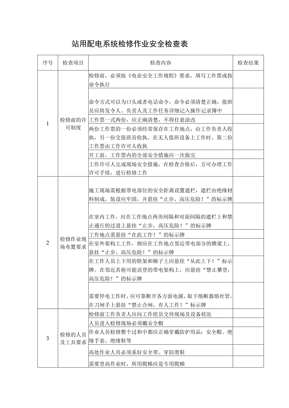 配电系统检修作业安全检查表.docx_第1页