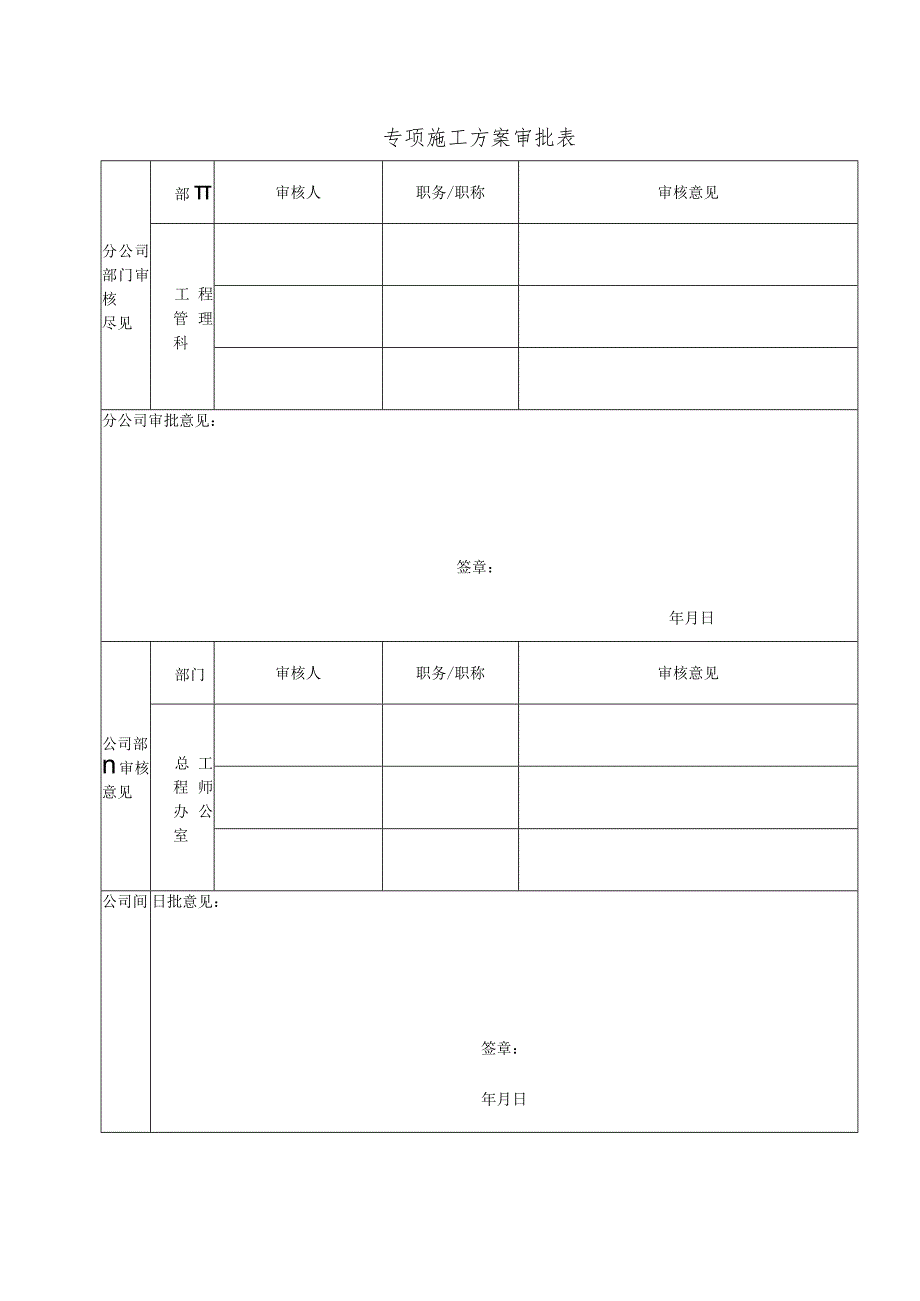 配电系统检修作业安全检查表.docx_第3页