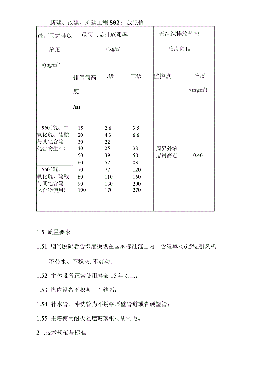 山西某40t锅炉烟气除尘脱硫工程技术方案secret.docx_第3页