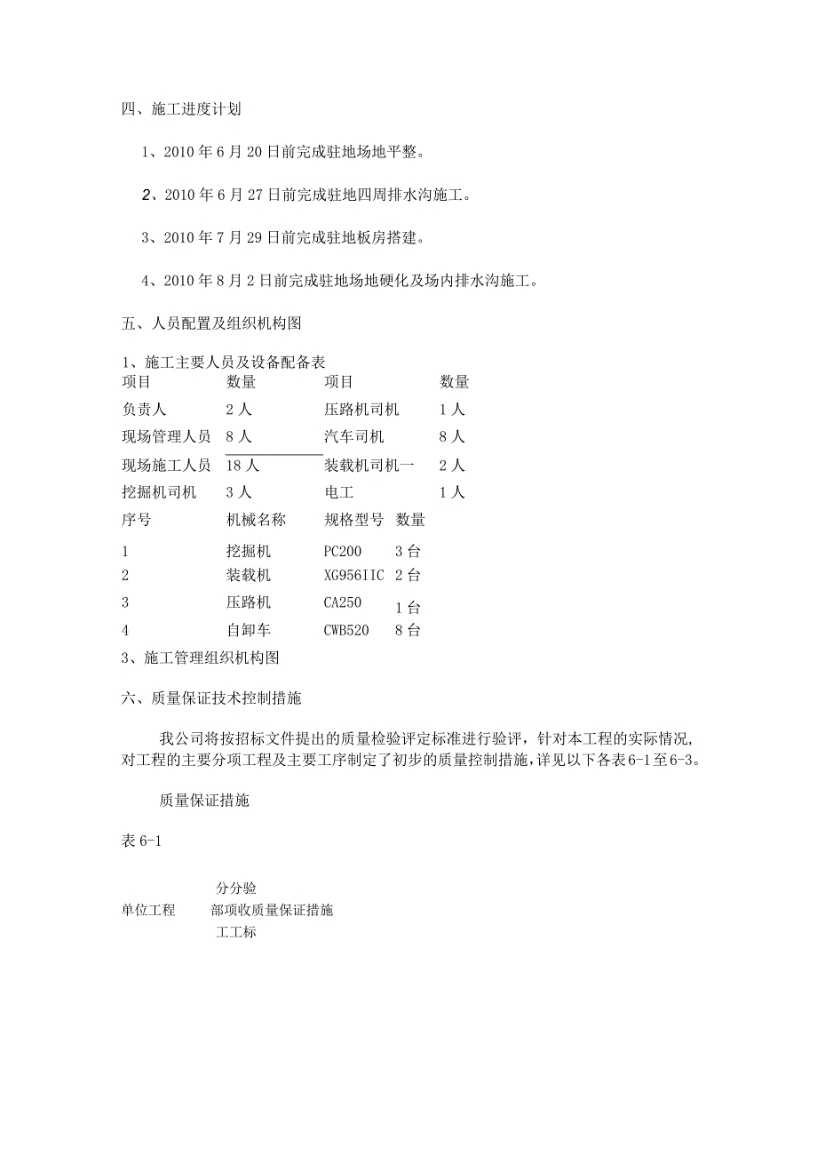 营地紧急施工实施方案.docx_第2页