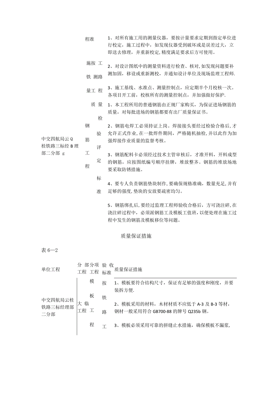 营地紧急施工实施方案.docx_第3页