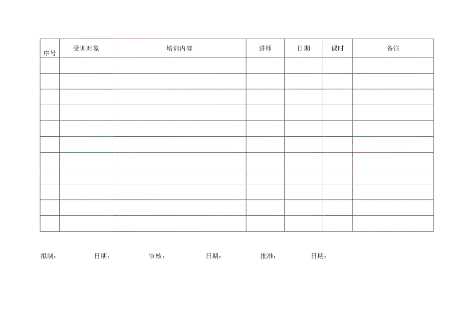 年度培训计划.docx_第1页