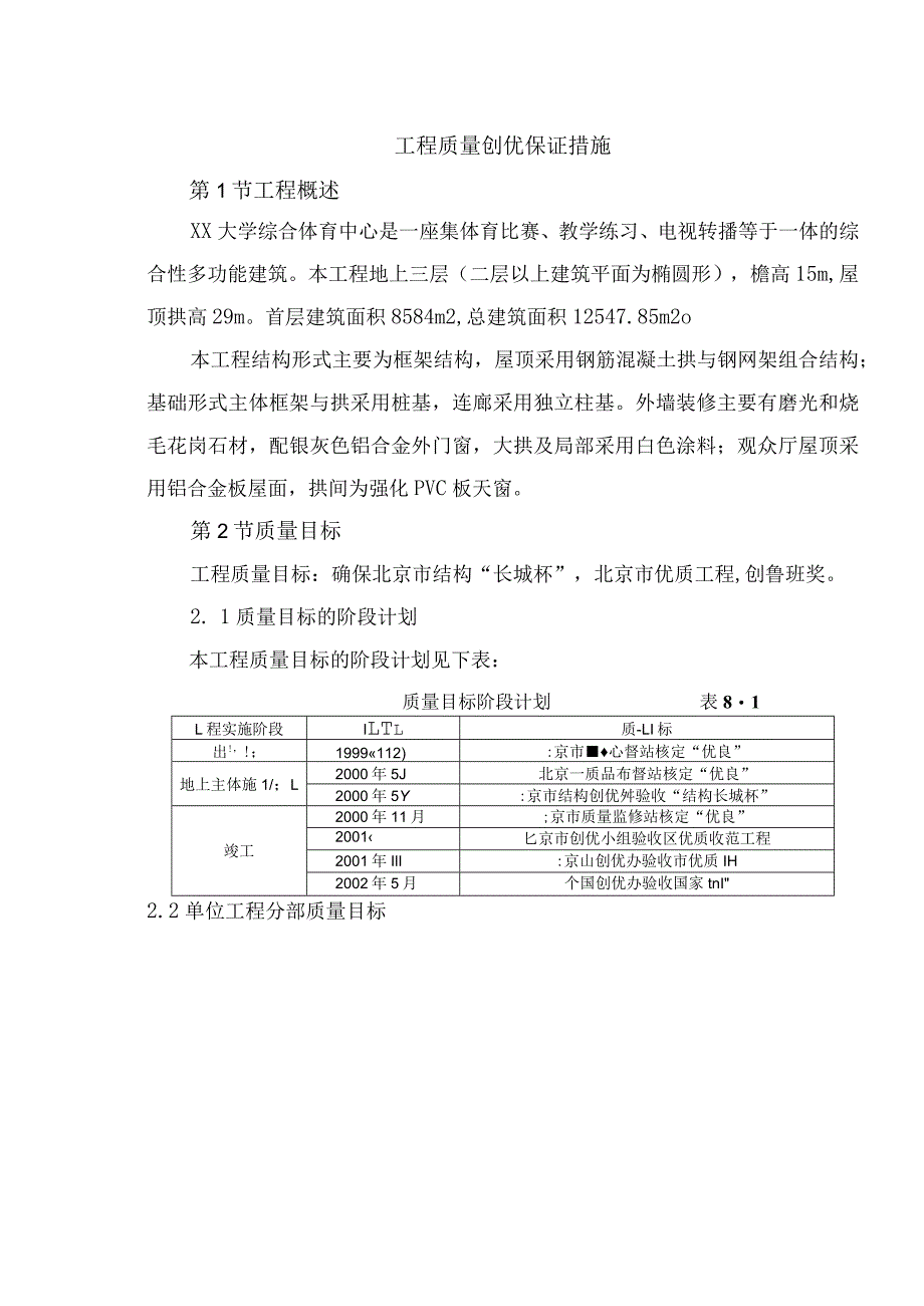 工程质量创优保证措施.docx_第1页