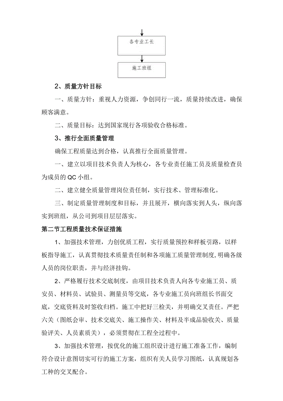 质量管理体系与措施(11).docx_第2页