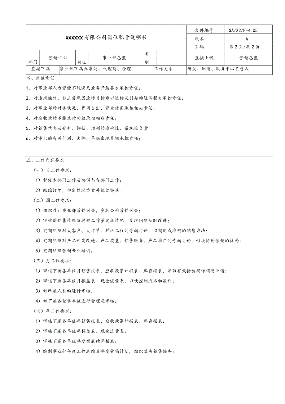 营销岗位说明书·事业部总监20060816.docx_第2页