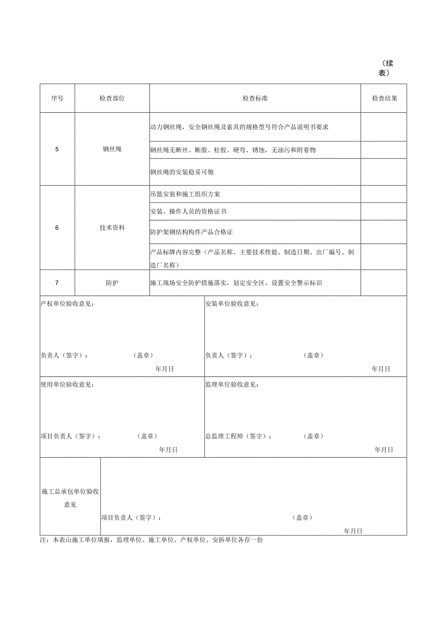 高处作业吊篮安装验收表.docx_第2页