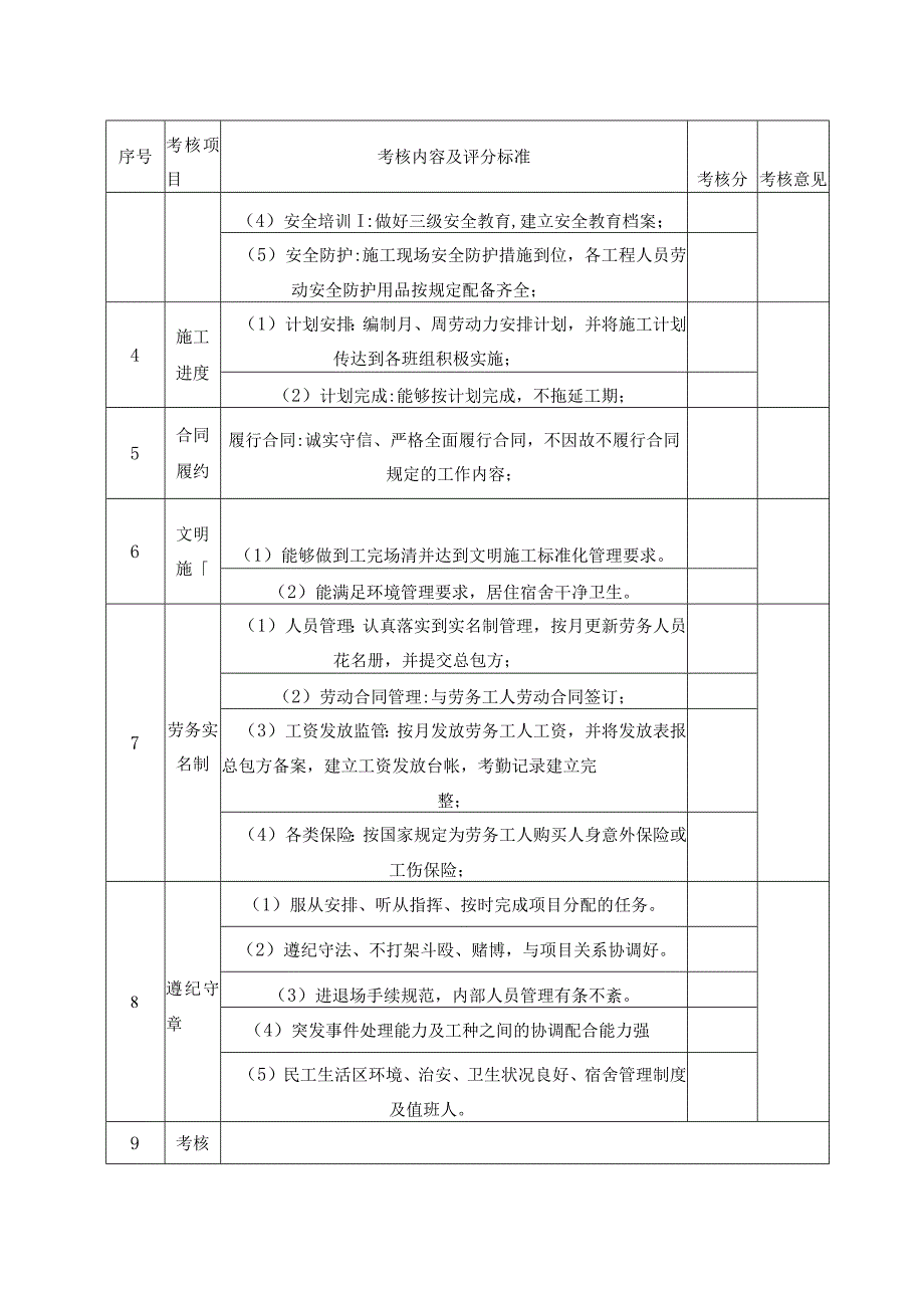 建筑工程表格大全（超级实用）.docx_第3页