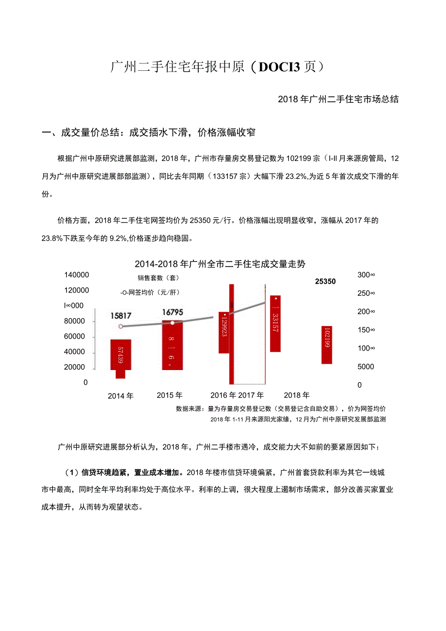 广州二手住宅年报中原(DOC13页).docx_第1页