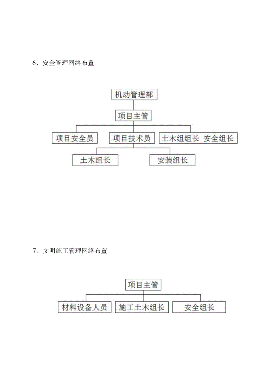 常规线项目施工组织设计方案.docx_第3页