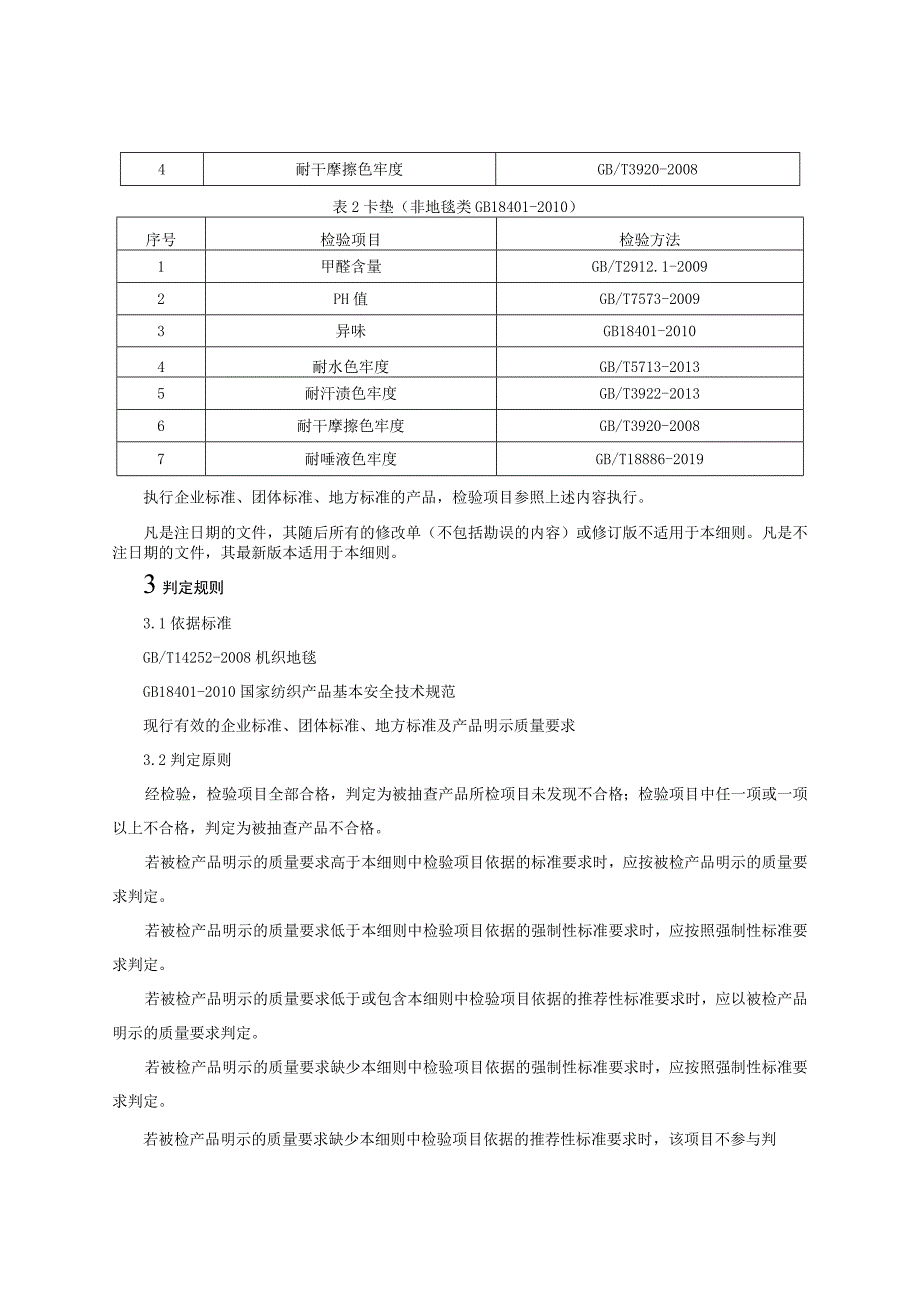 藏式卡垫产品质量监督抽查实施细则（2022年版）.docx_第2页