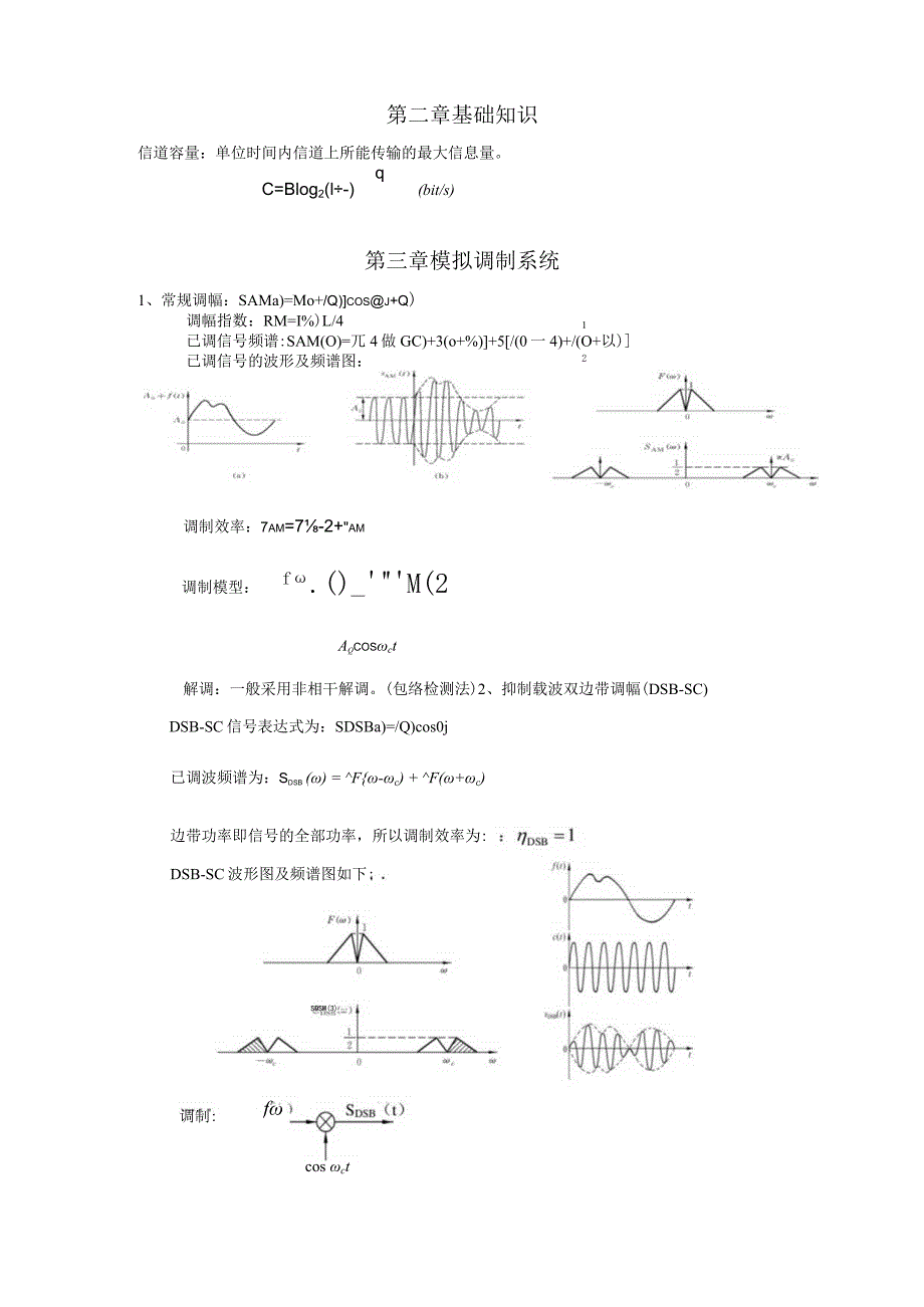 通信原理复习资料.docx_第2页