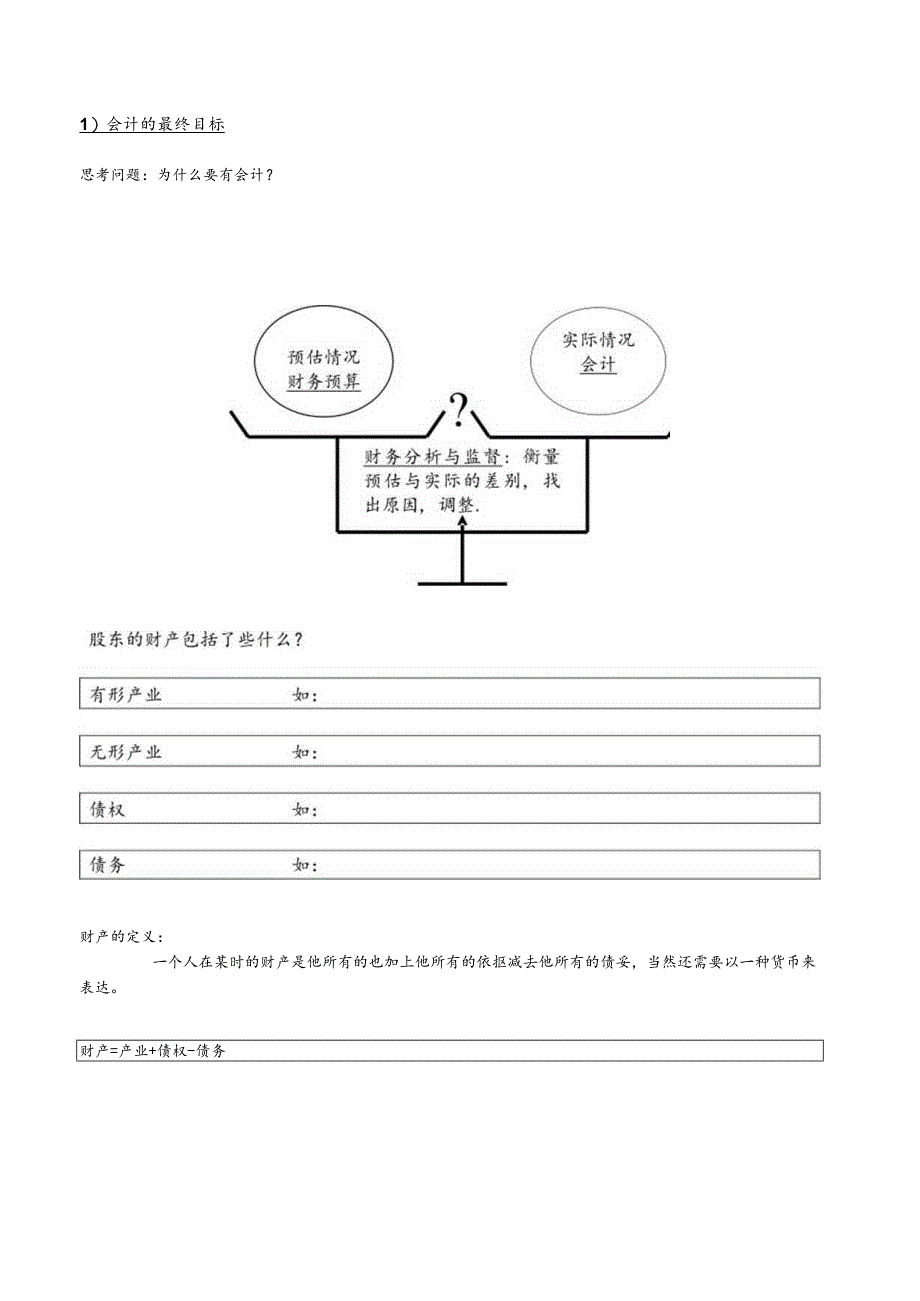 财务管理资料2023年整理-非财务经理的财务课程会计基础.docx_第3页