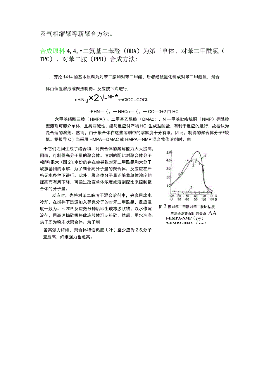 聚合物芳纶1414综述.docx_第2页