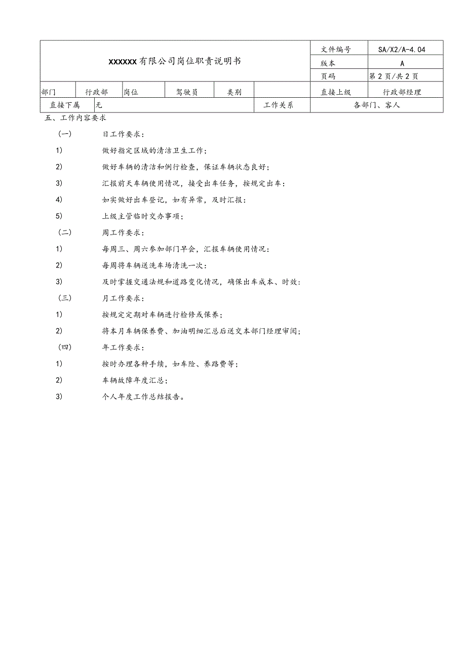 行政岗位说明书·司机20060831.docx_第2页