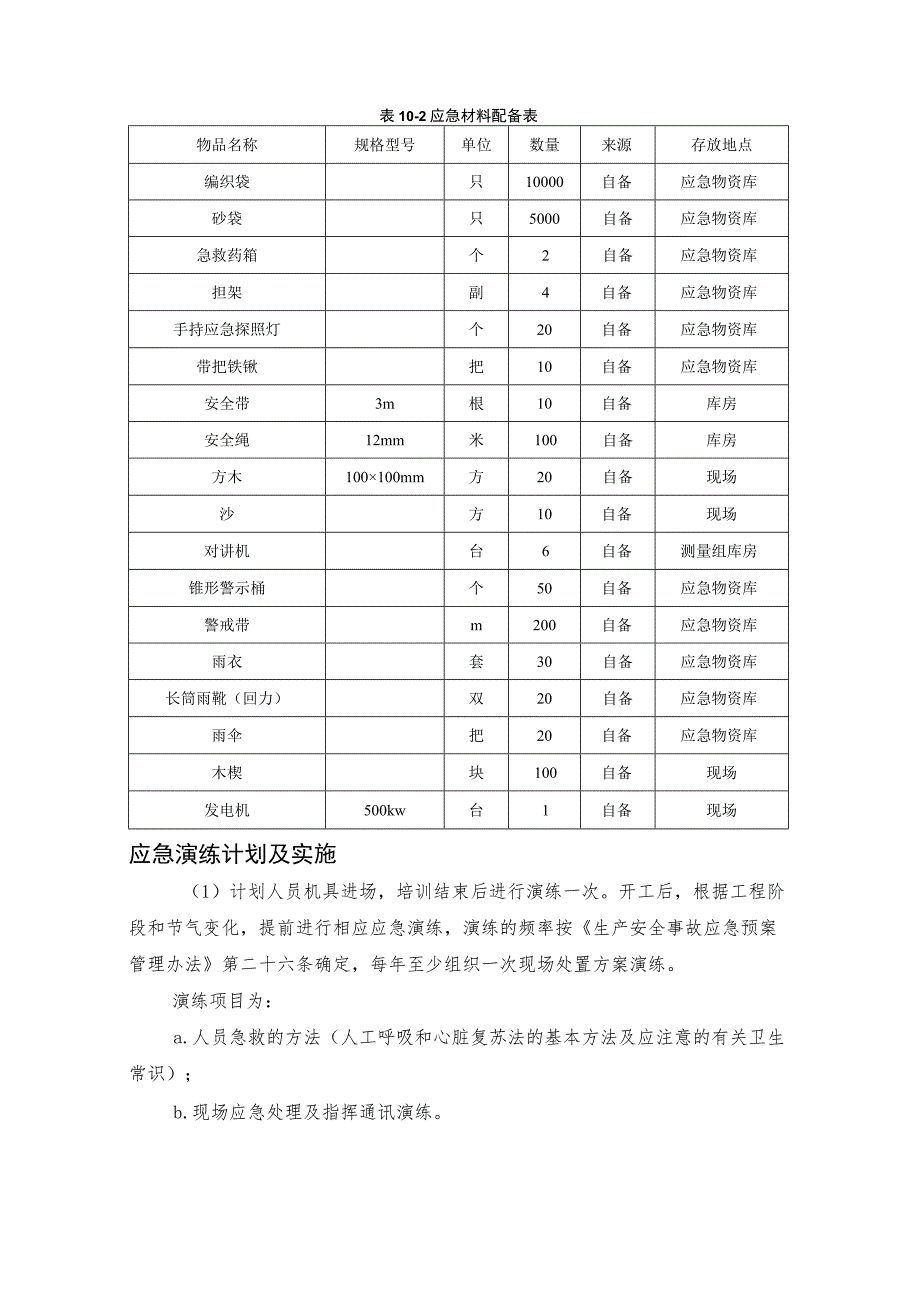 雨季、台风季节施工注意事项.docx_第3页