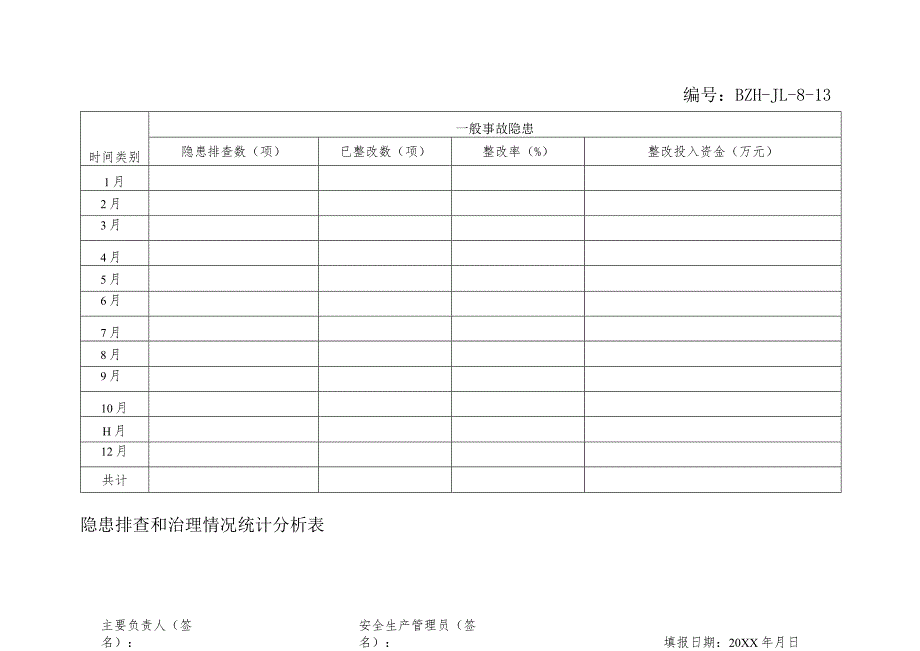 隐患排查和治理情况统计分析表.docx_第1页