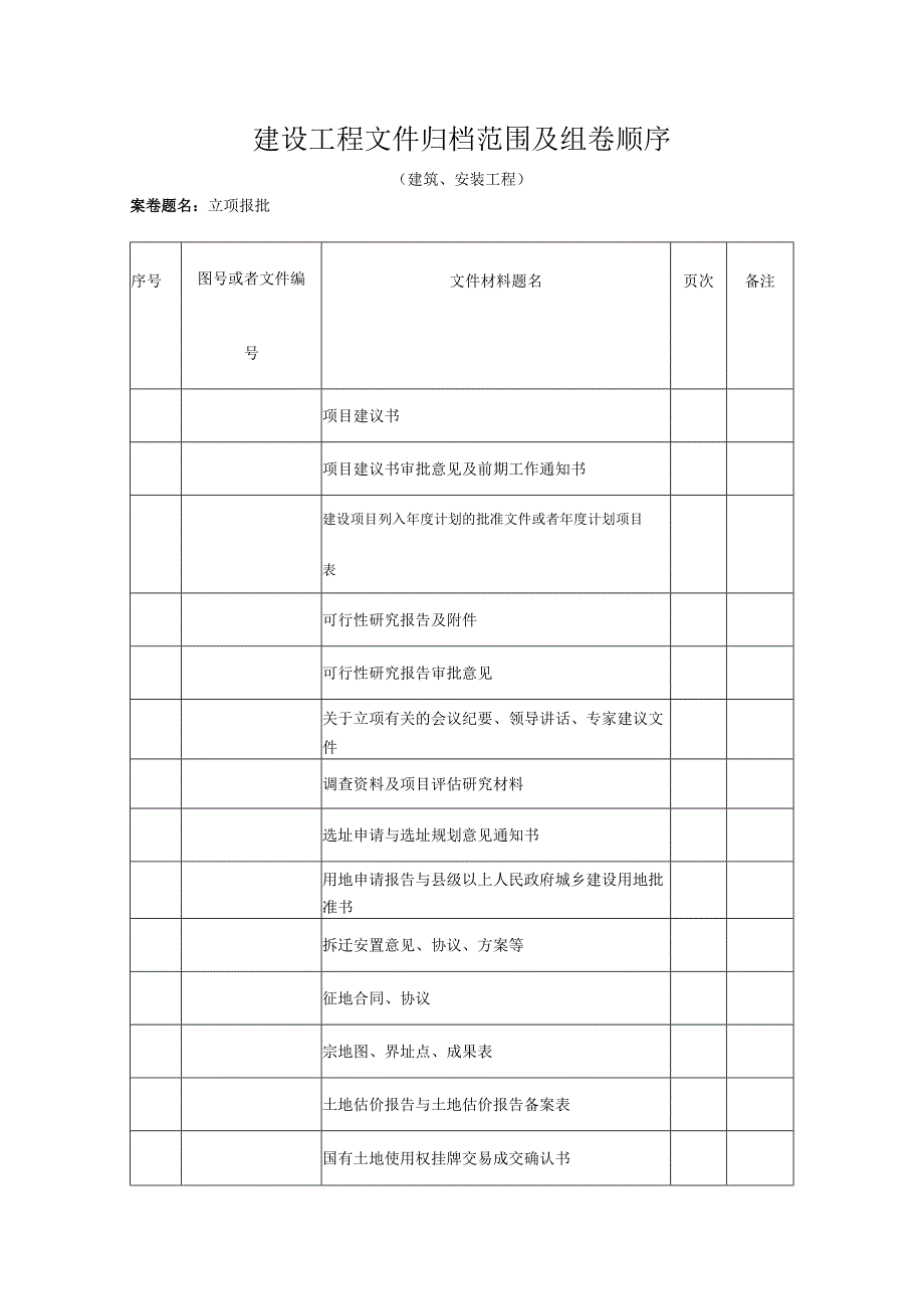 建设工程文件归档范围及组卷顺序.docx_第1页