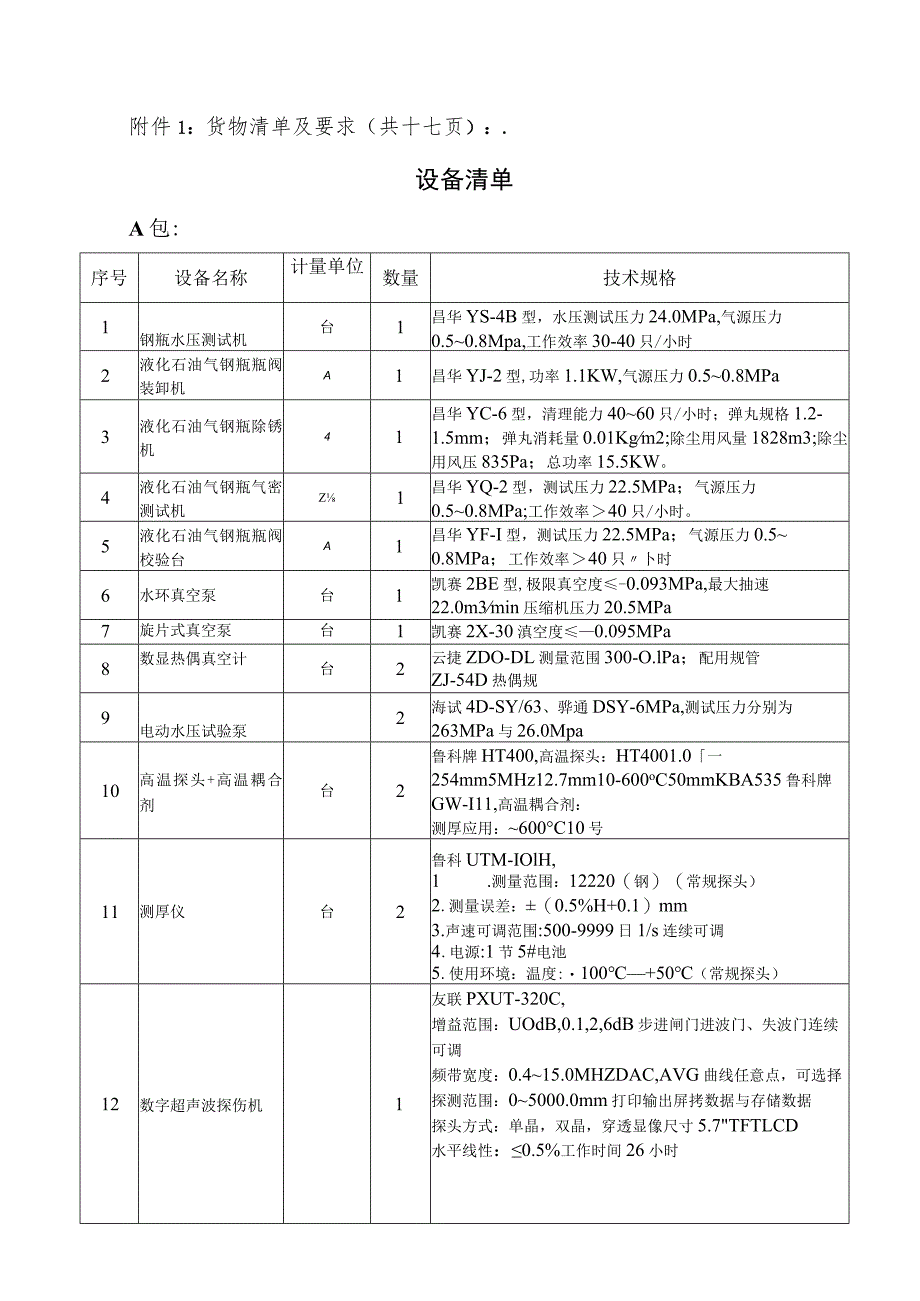 山东英大招投标.docx_第2页