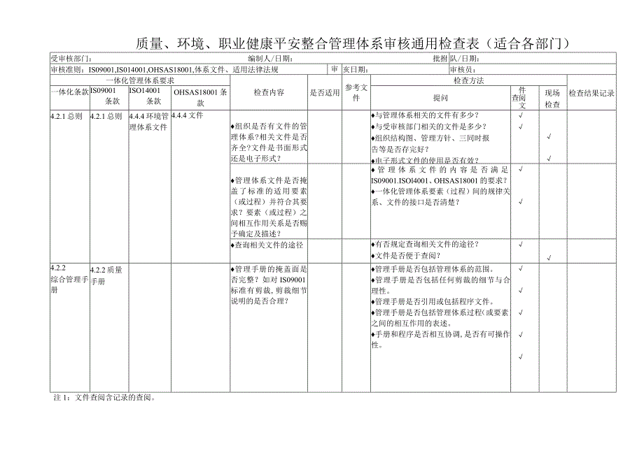 质量、环境、职业健康安全整合管理体系审核通用检查表.docx_第1页