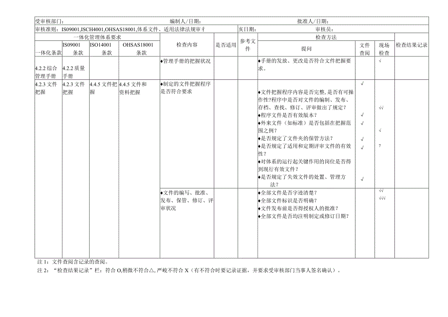 质量、环境、职业健康安全整合管理体系审核通用检查表.docx_第3页