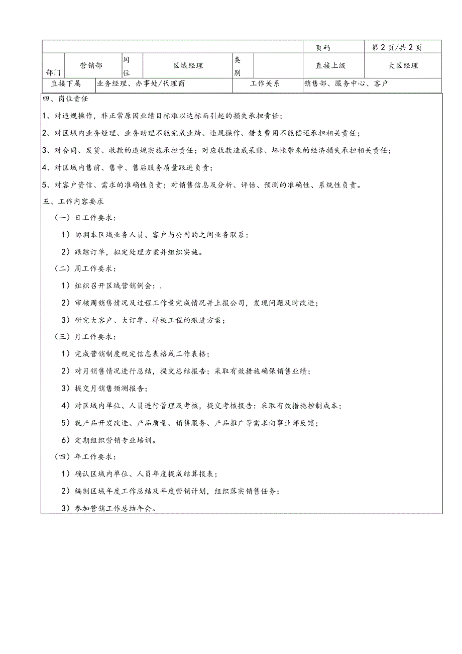 营销岗位说明书·区域经理20060816.docx_第2页