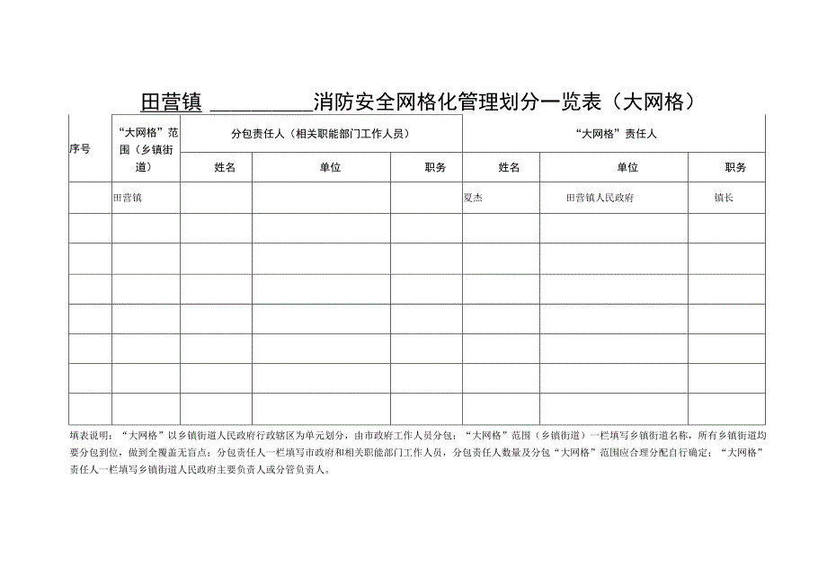 镇消防安全网格化报表.docx_第1页