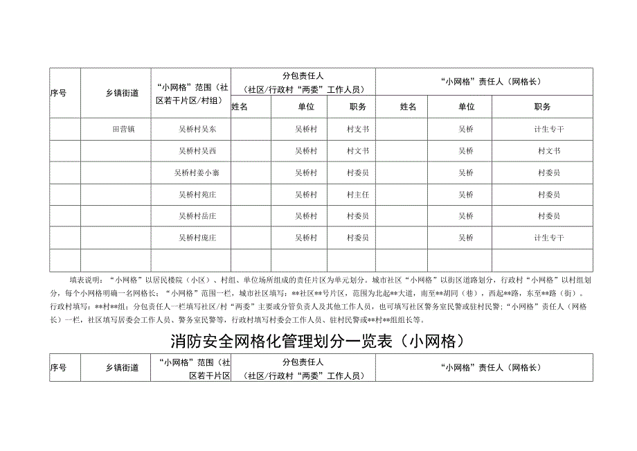 镇消防安全网格化报表.docx_第3页