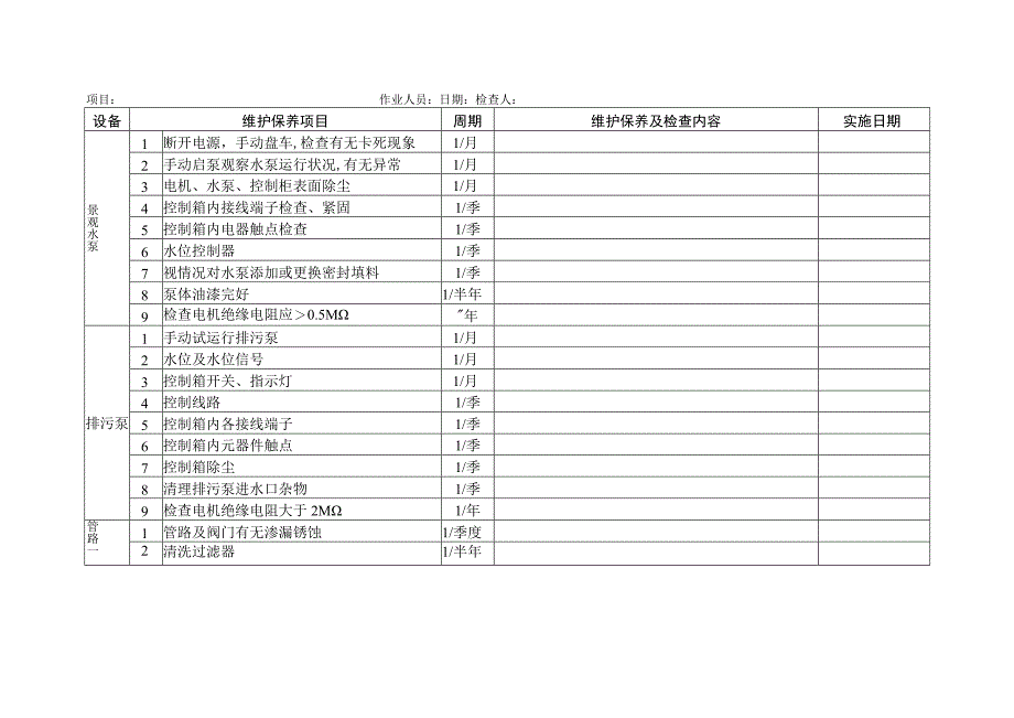 虹吸雨水及回收系统定期保养与检查记录表.docx_第1页