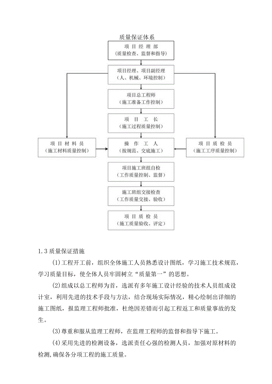 质量管理体系与措施 .docx_第2页