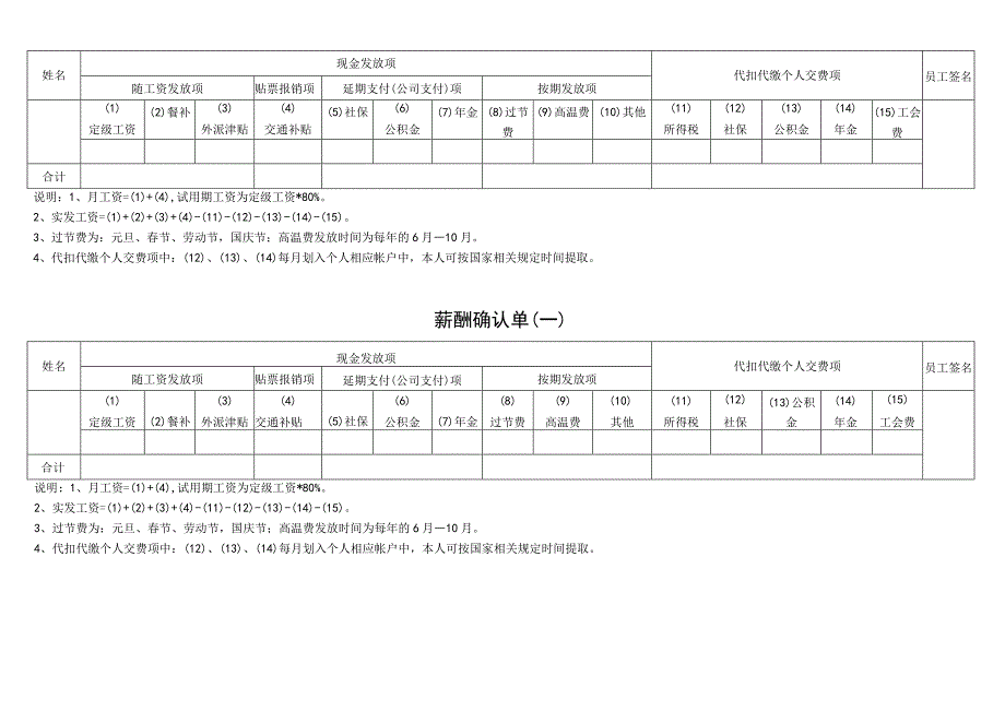 薪酬确认单——中高层（一）.docx_第1页