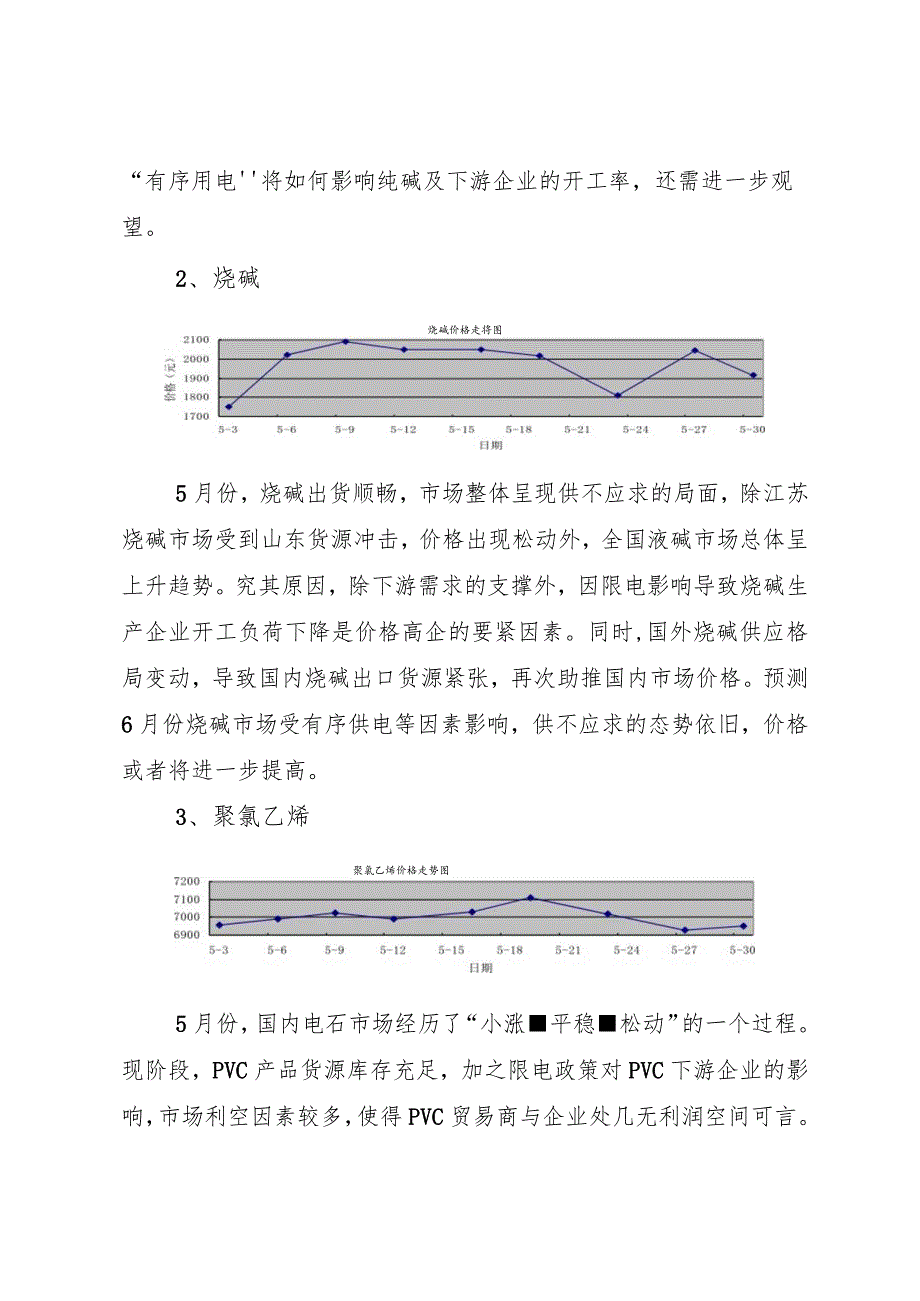 山东海化集团二〇一一年五月份主要产品市场信息汇报.docx_第2页