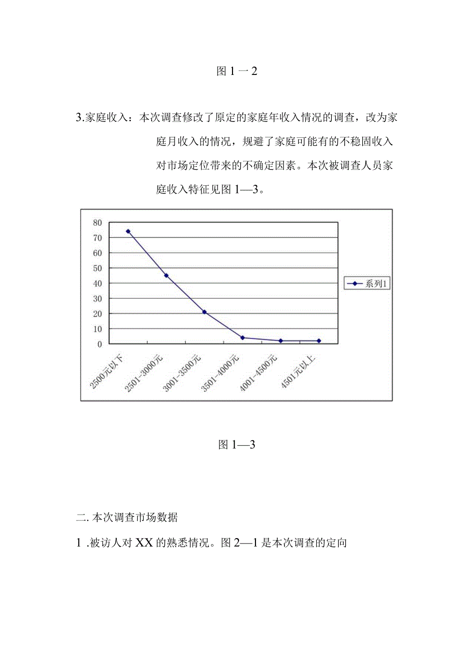 广告投放市场效果评估报告.docx_第3页