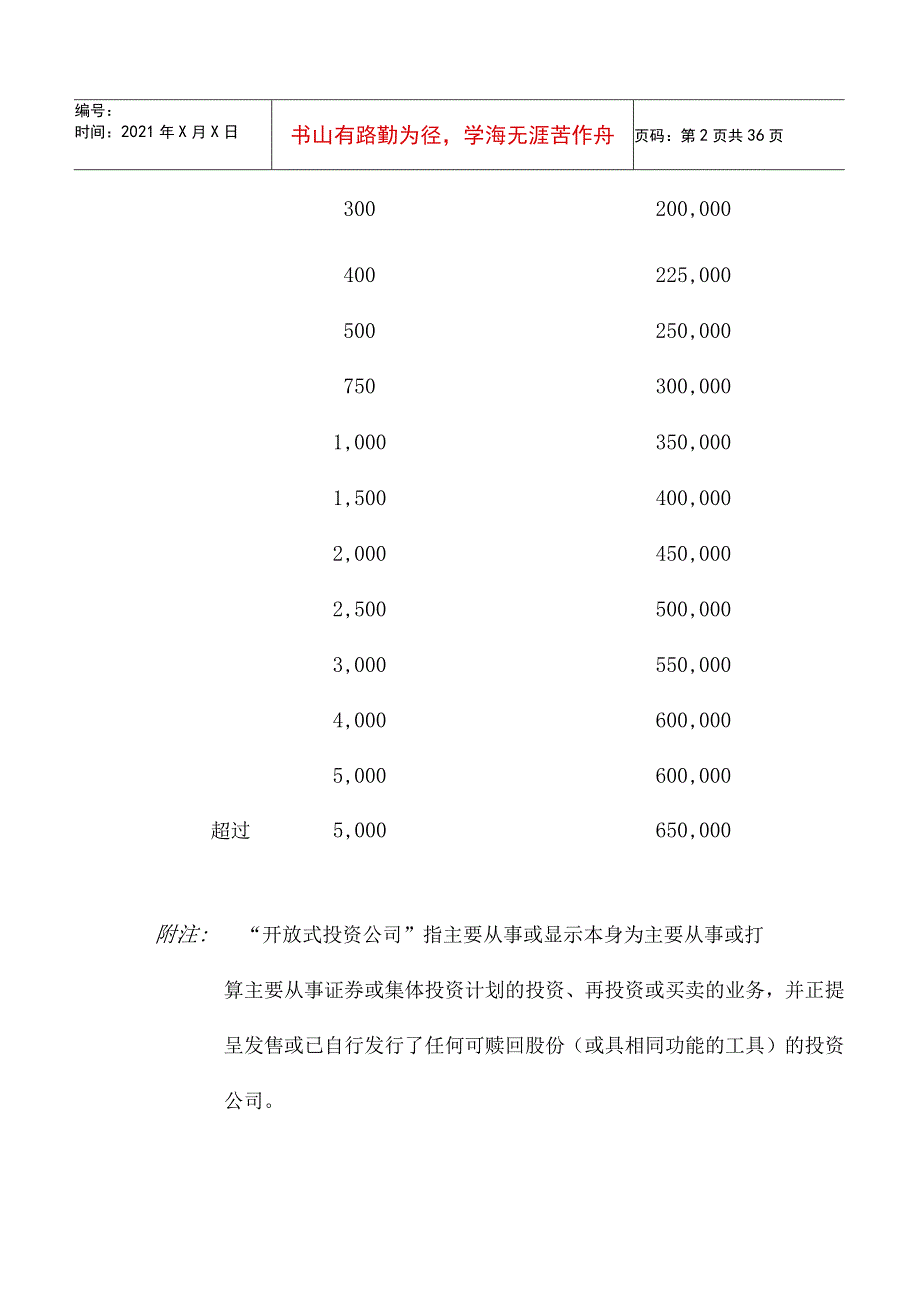 财务管理资料2023年整理-发售现有证券的交易征费与交易费.docx_第2页