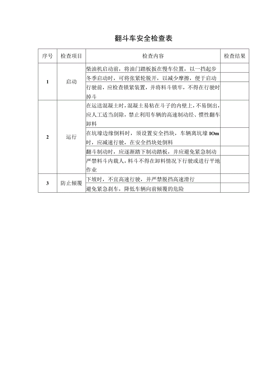 输送机安全检查表.docx_第2页