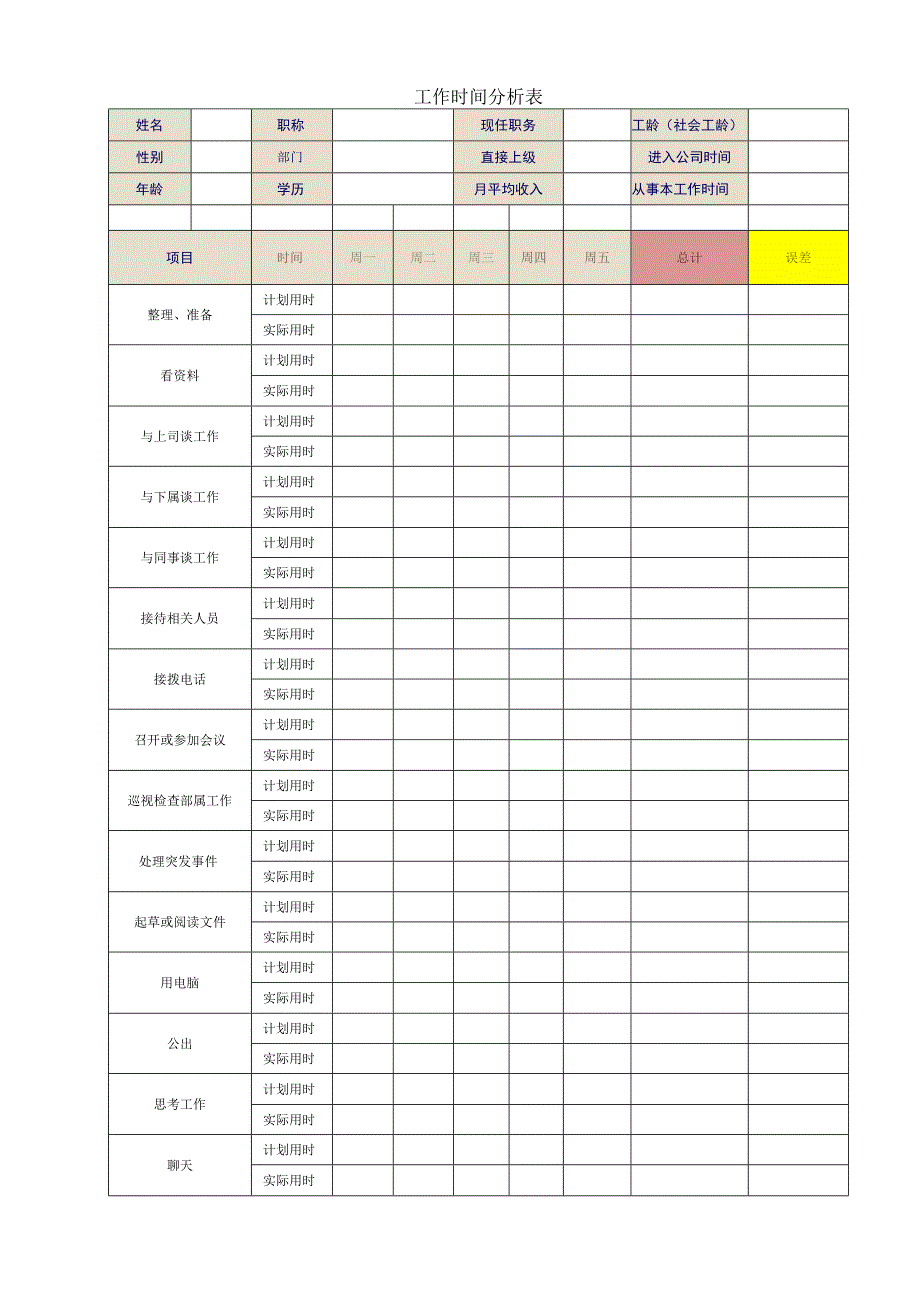 工作时间分析表.docx_第1页