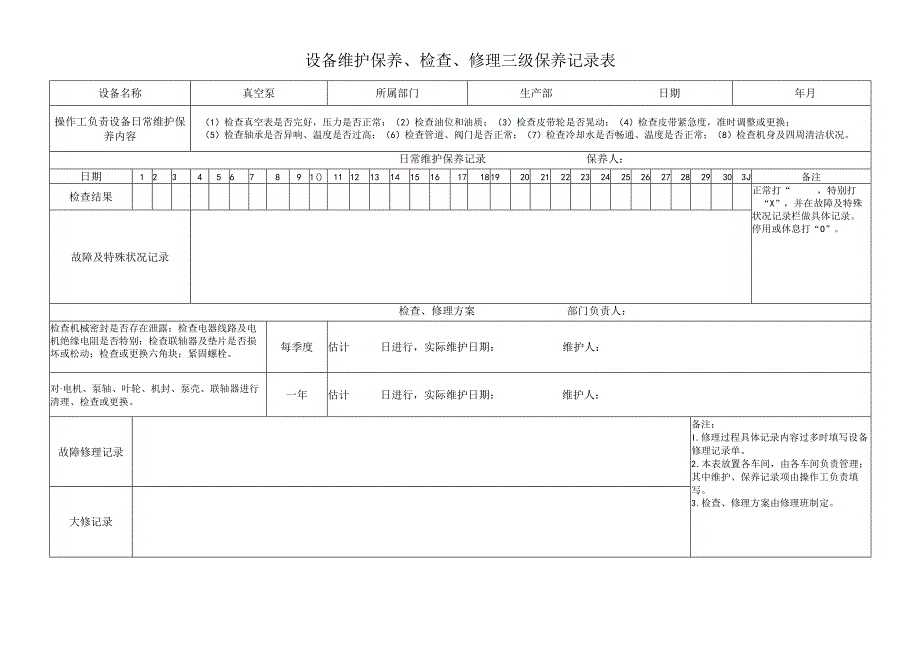 设备维护、检查、修理三级保养记录表.docx_第2页