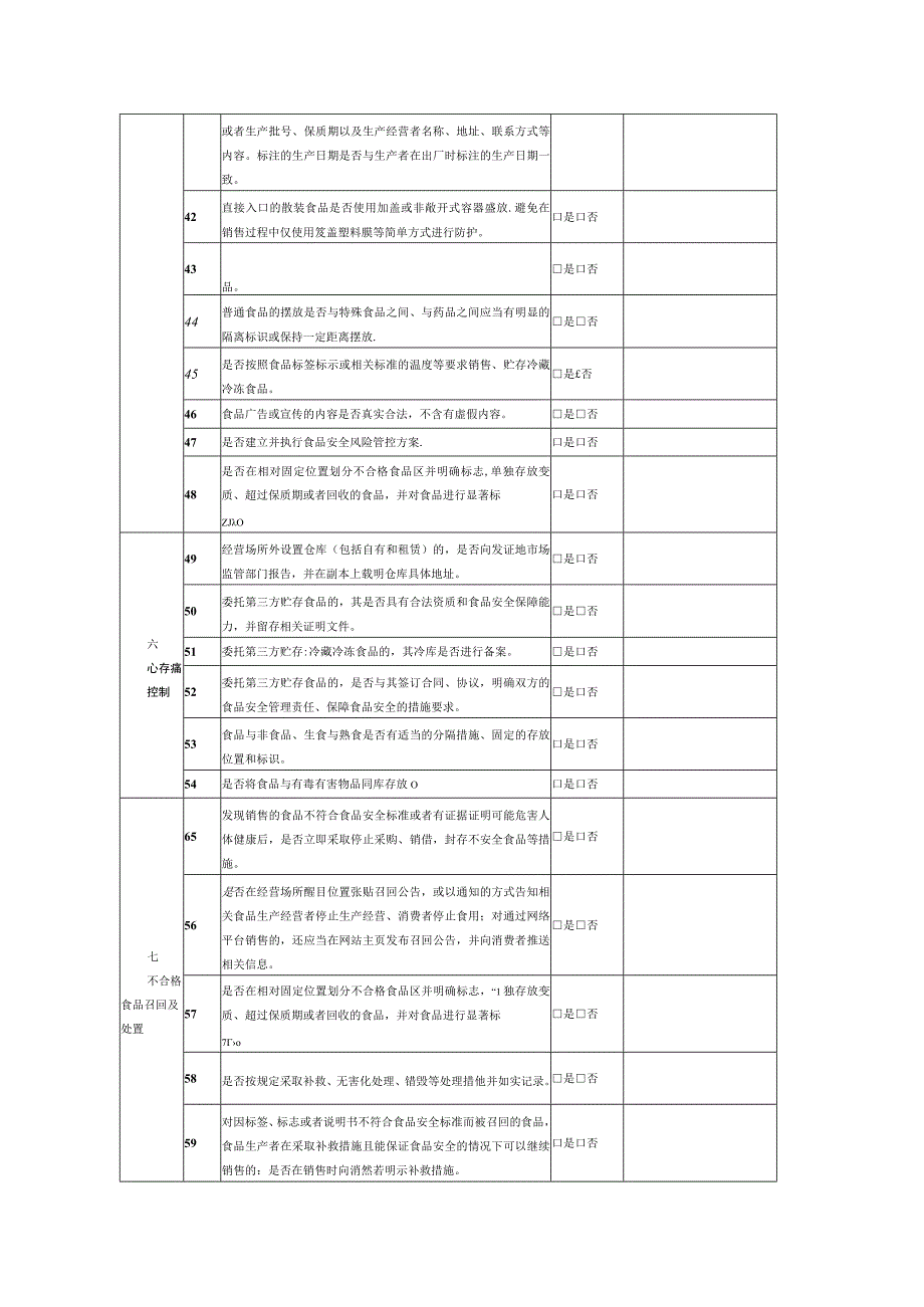食品销售企业自查记录表.docx_第3页