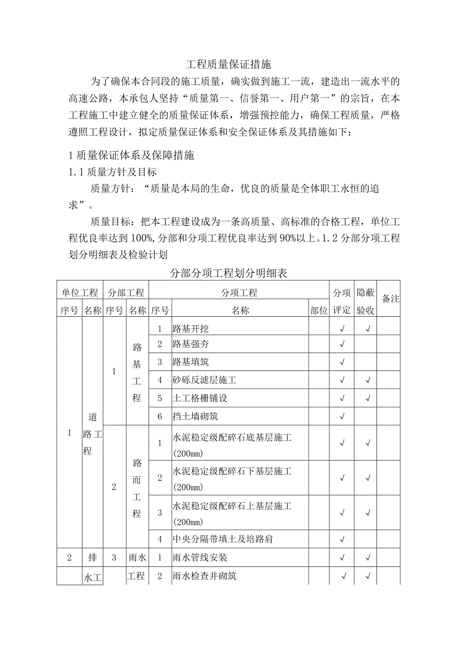 工程质量保证措施(5).docx_第1页