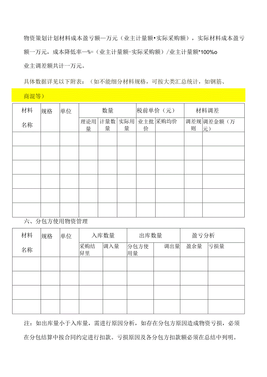 项目物资设备工作总结.docx_第2页