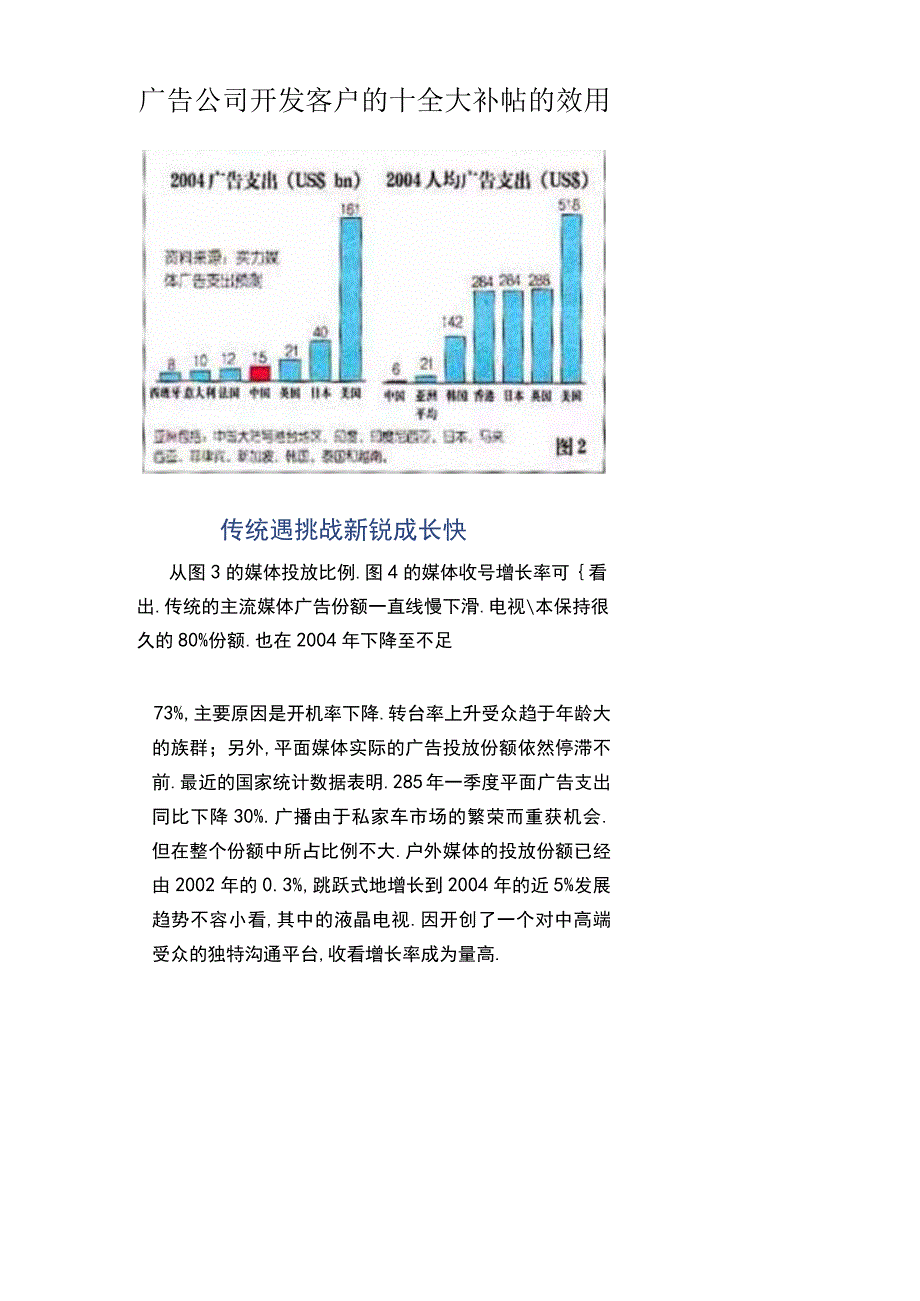 广告公司开发客户的十全大补帖的效用.docx_第1页