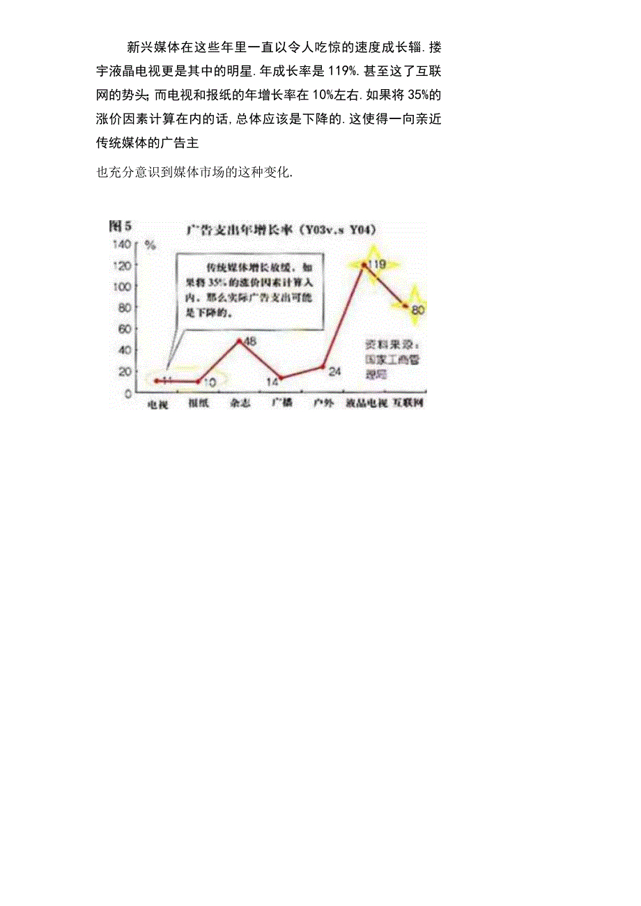 广告公司开发客户的十全大补帖的效用.docx_第3页