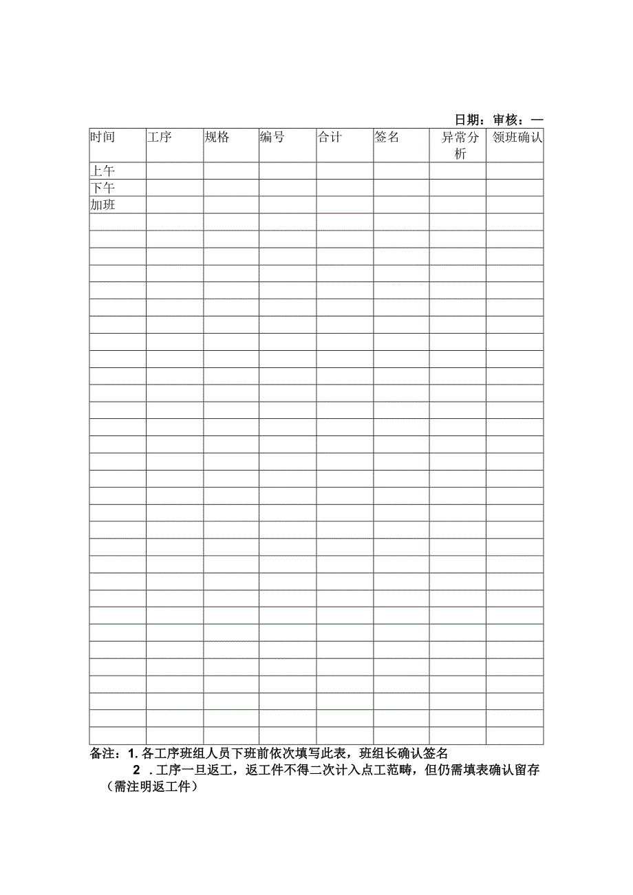 部门生产日报表.docx_第1页