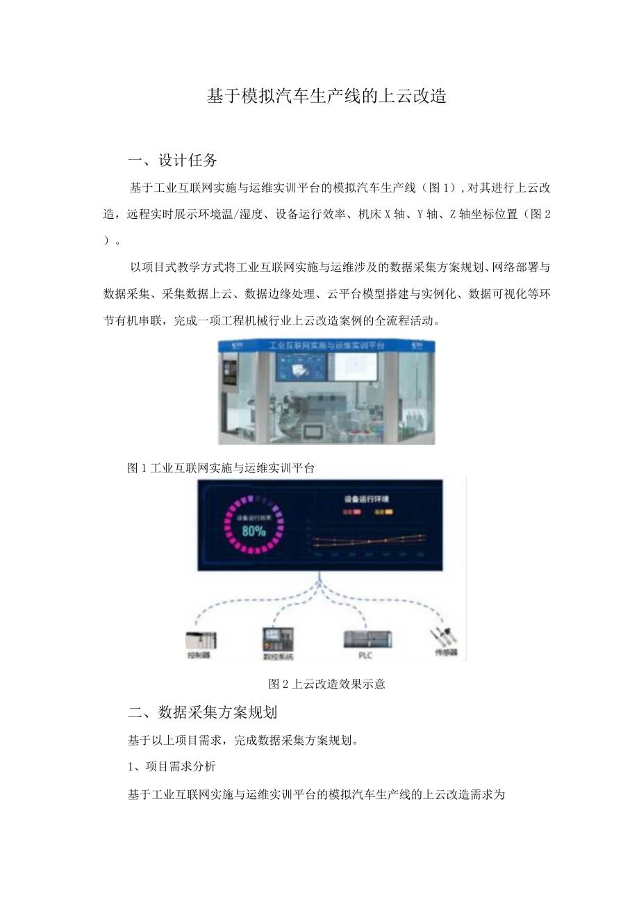 工业互联网课程设计.docx_第2页