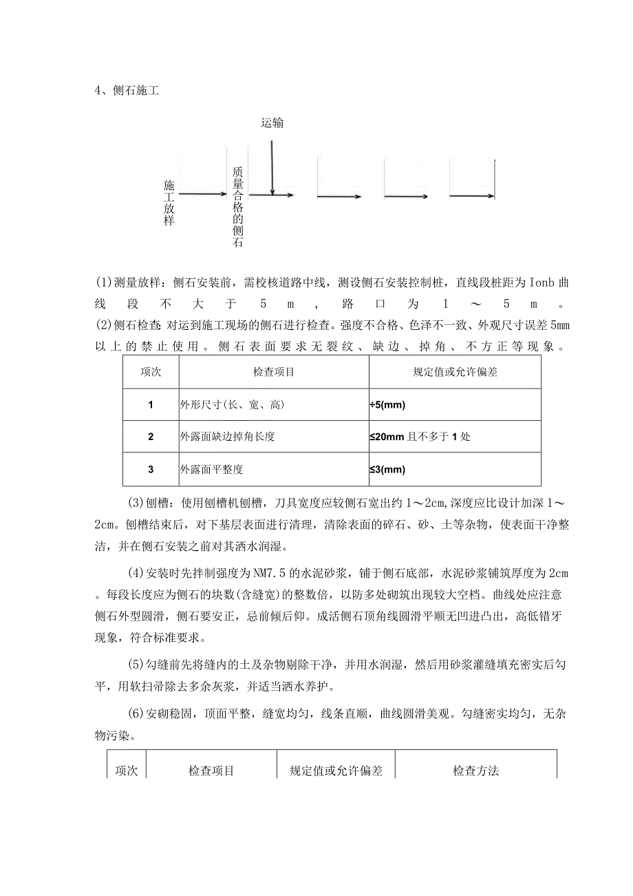 道路工程施工方案.docx_第3页