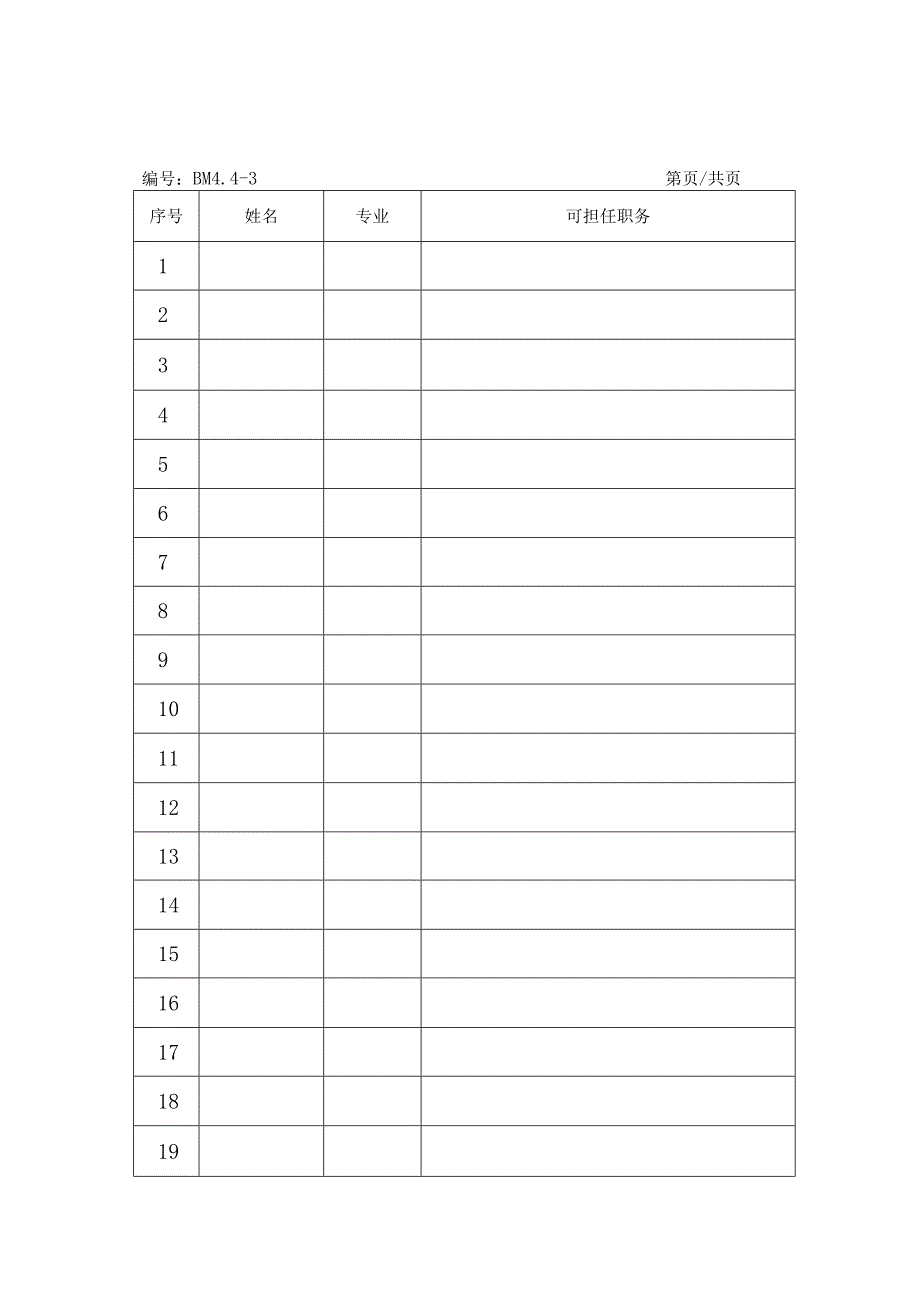 建筑设计企业质量管理表格.docx_第3页